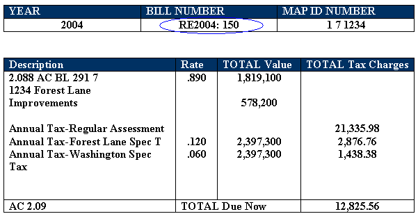 pay-personal-property-tax